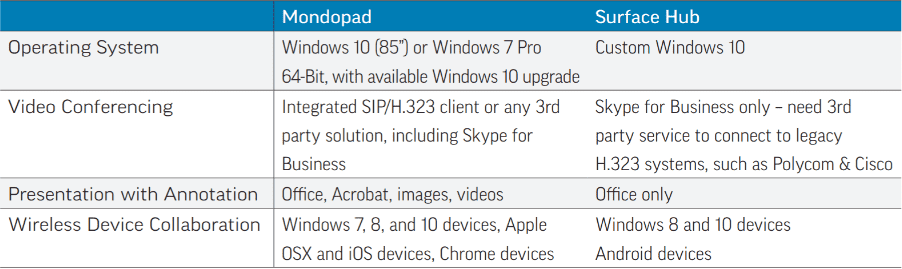 chrome_2016-09-12_19-33-15