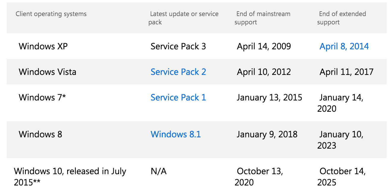 screen-shot-2016-11-01-at-7-11-15-pm