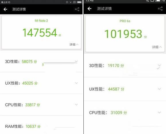 xiaomi-mi-note-2-vs-meizu-pro-6s-antutu