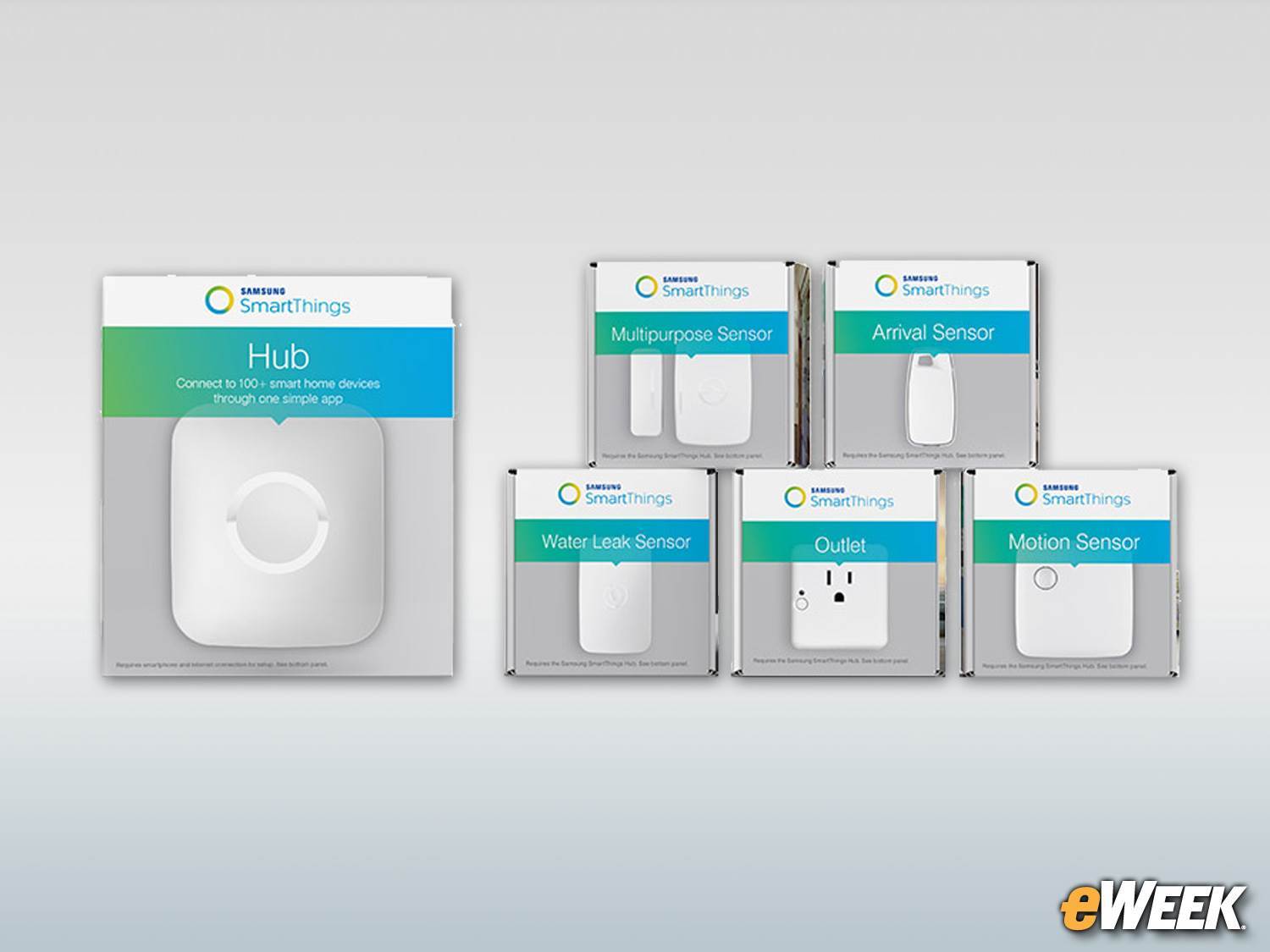 So, How Much Will All This Cost?