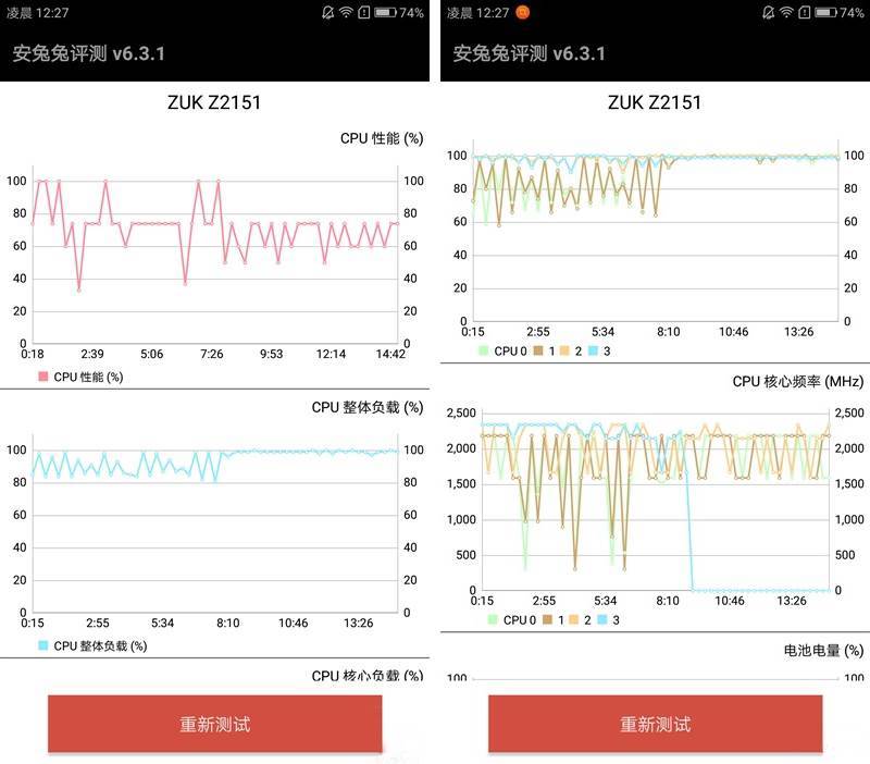 Antutu 6.3.1 ZUK Edge