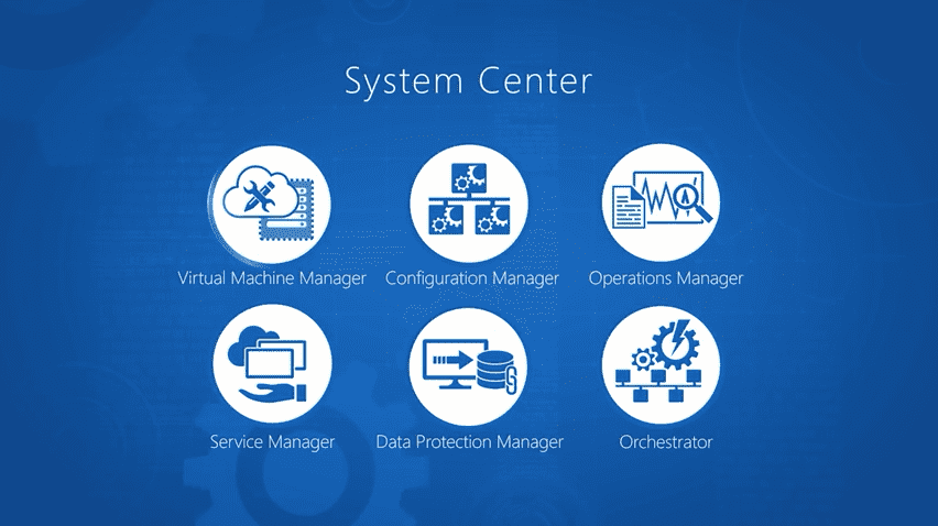 system center