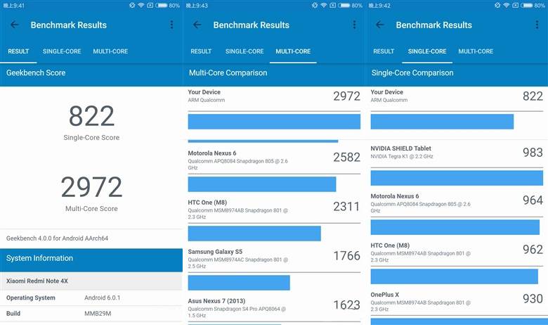 GeekBench