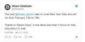 Steam Lunar New Year Sale will return in February