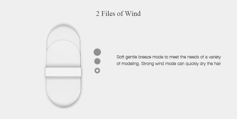 Practical Hair Dryer Home Use